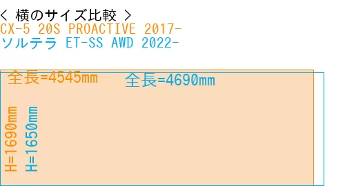 #CX-5 20S PROACTIVE 2017- + ソルテラ ET-SS AWD 2022-